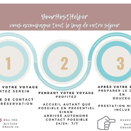 Le Littoral Yourhosthelper Leilighet Biarritz Eksteriør bilde